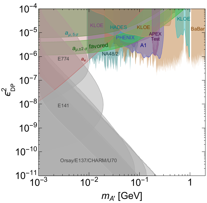 Figure 18