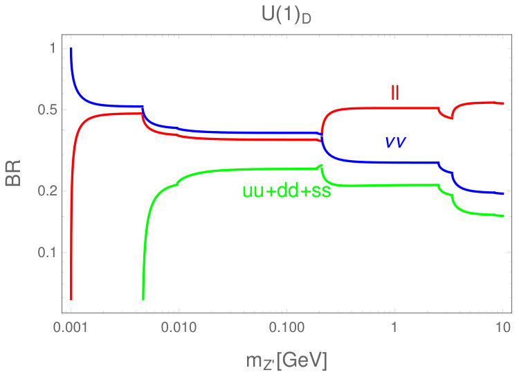 Figure 24
