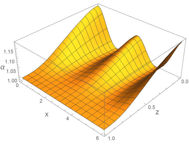 Figure 26