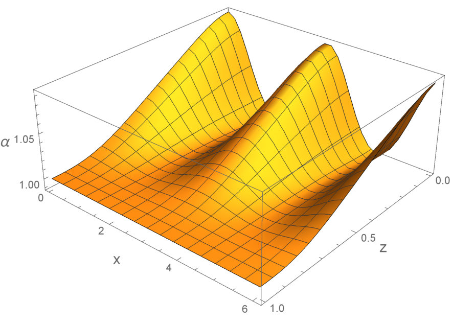 Figure 27