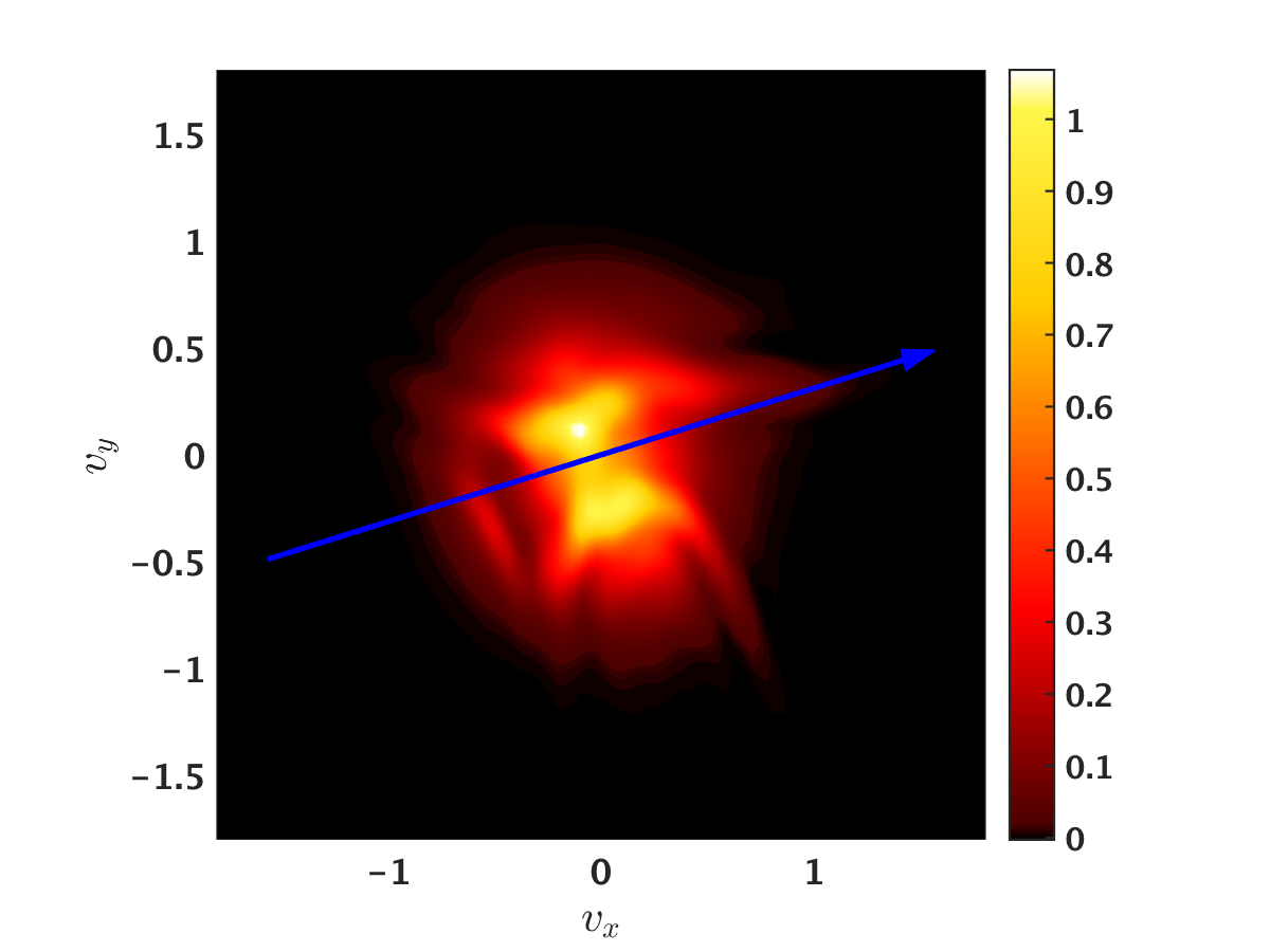 Figure 16