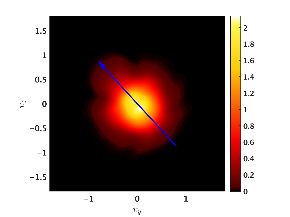 Figure 17