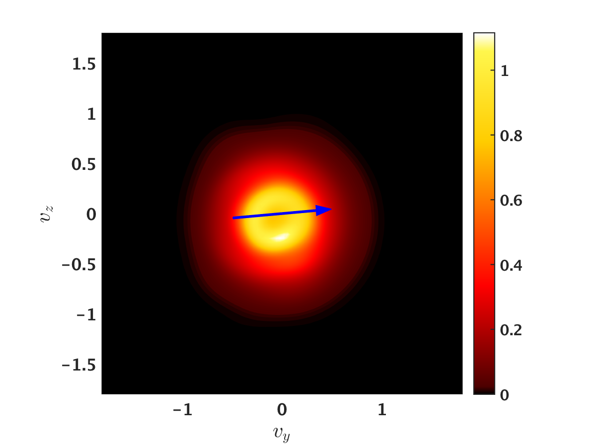 Figure 18