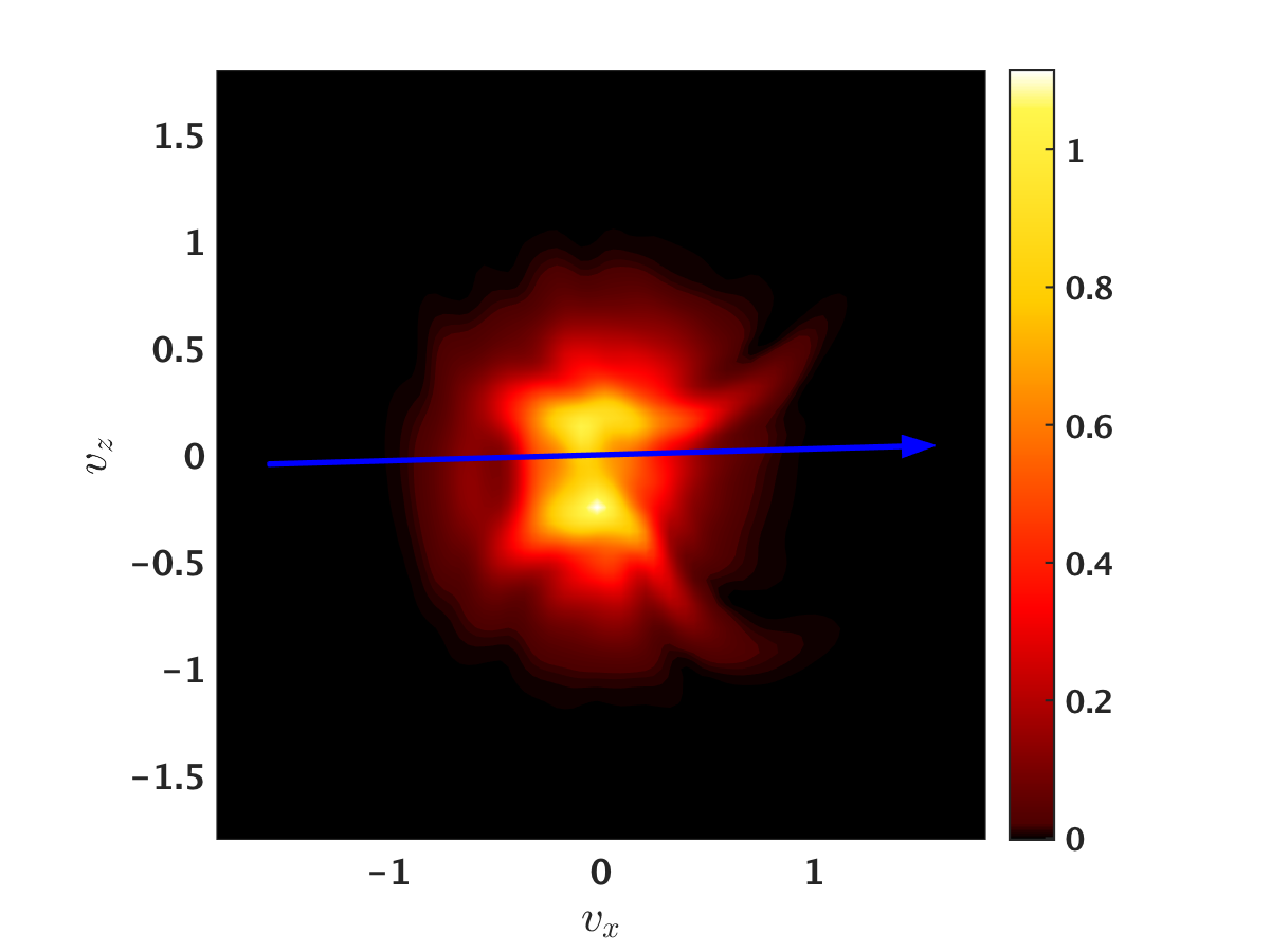 Figure 20