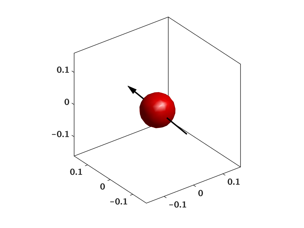 Figure 30