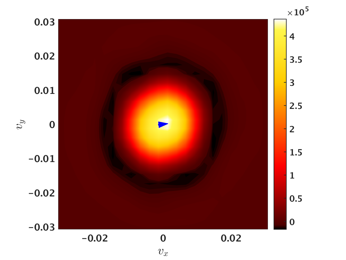 Figure 35