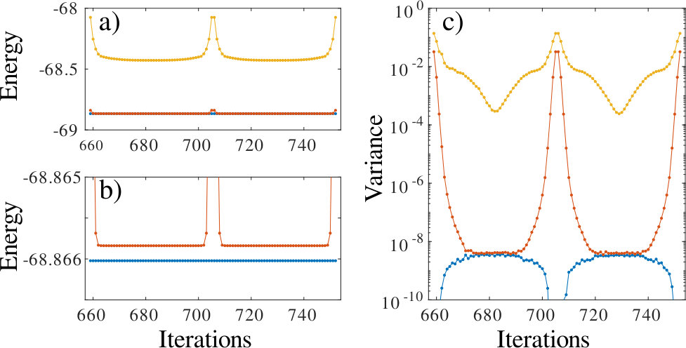 Figure 18