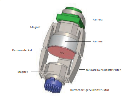 Figure 11
