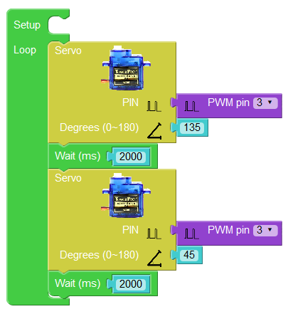 Figure 21