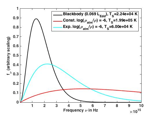 Figure 23