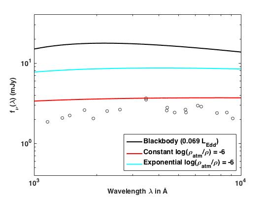 Figure 24