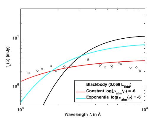 Figure 25