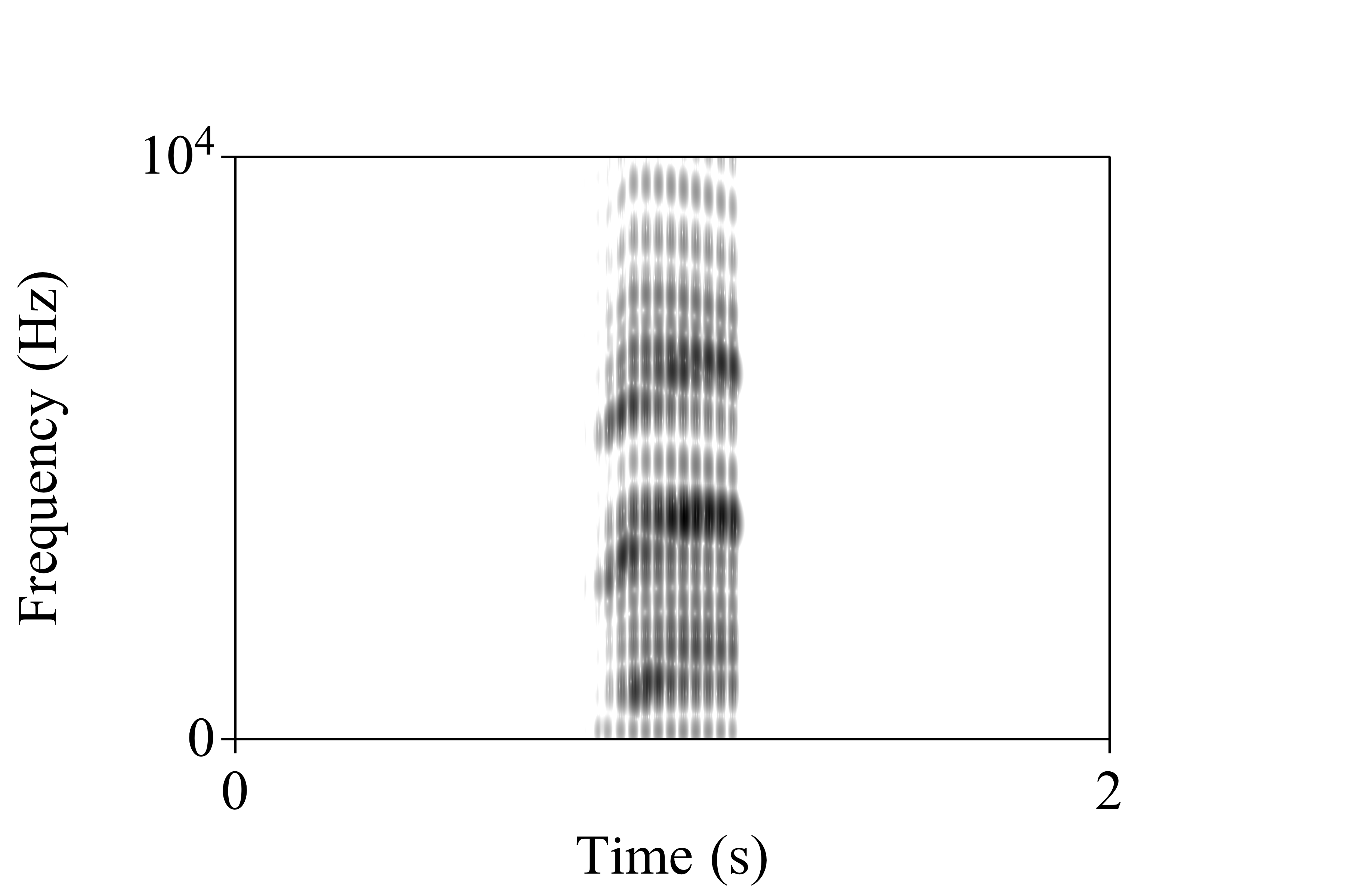 Figure 8