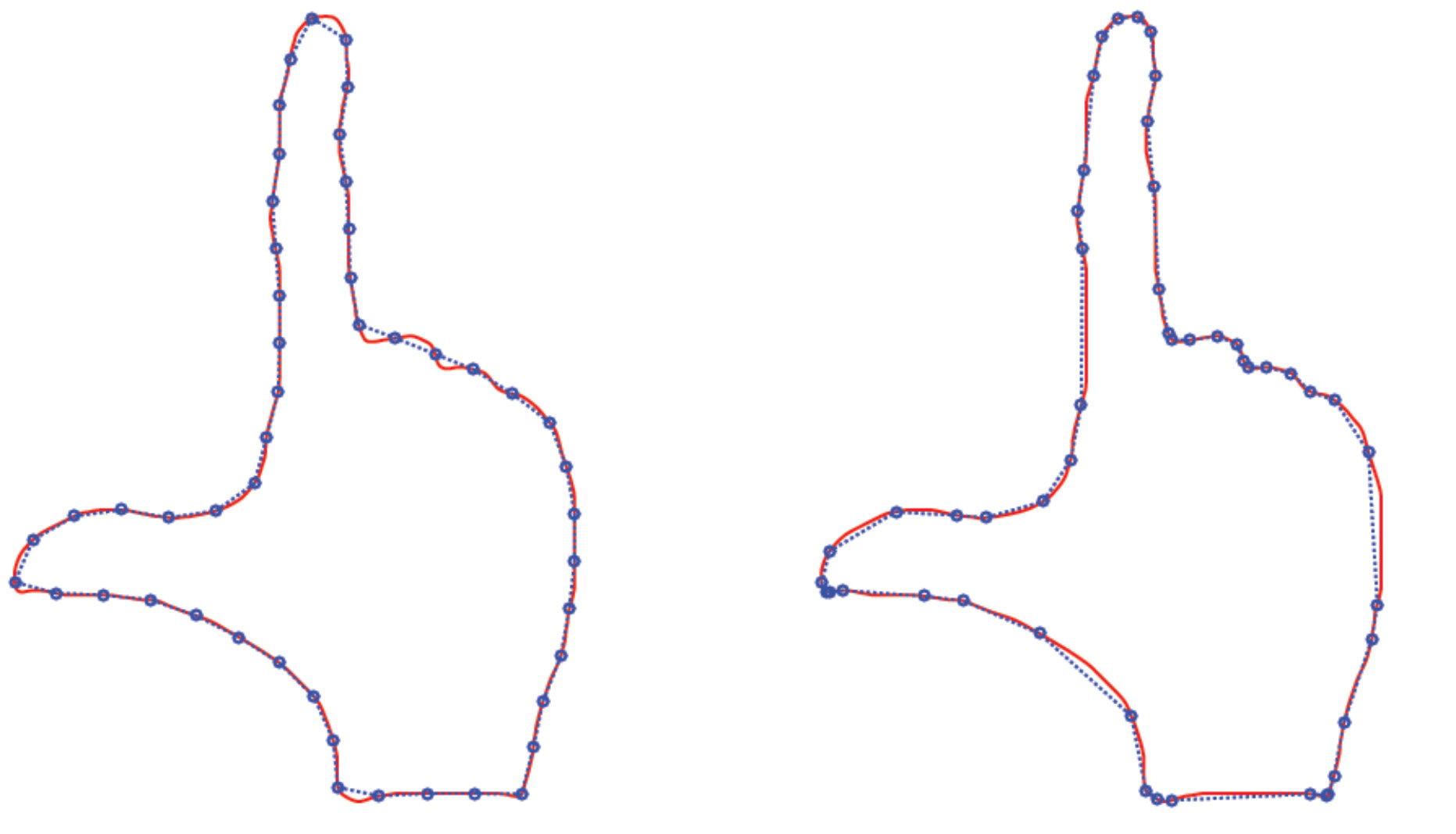 Figure 20