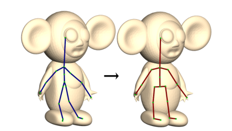 Figure 23