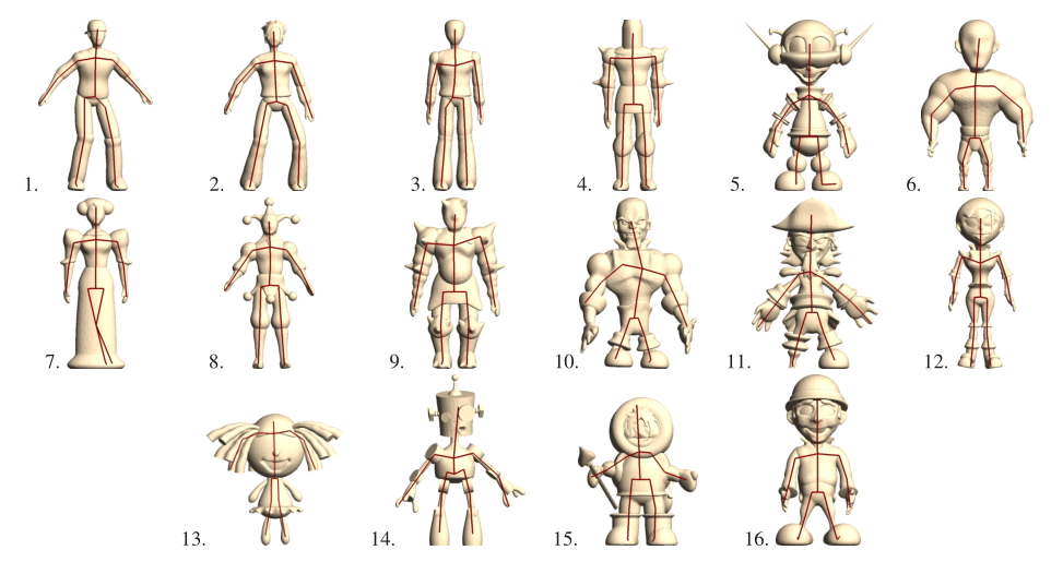 Figure 12