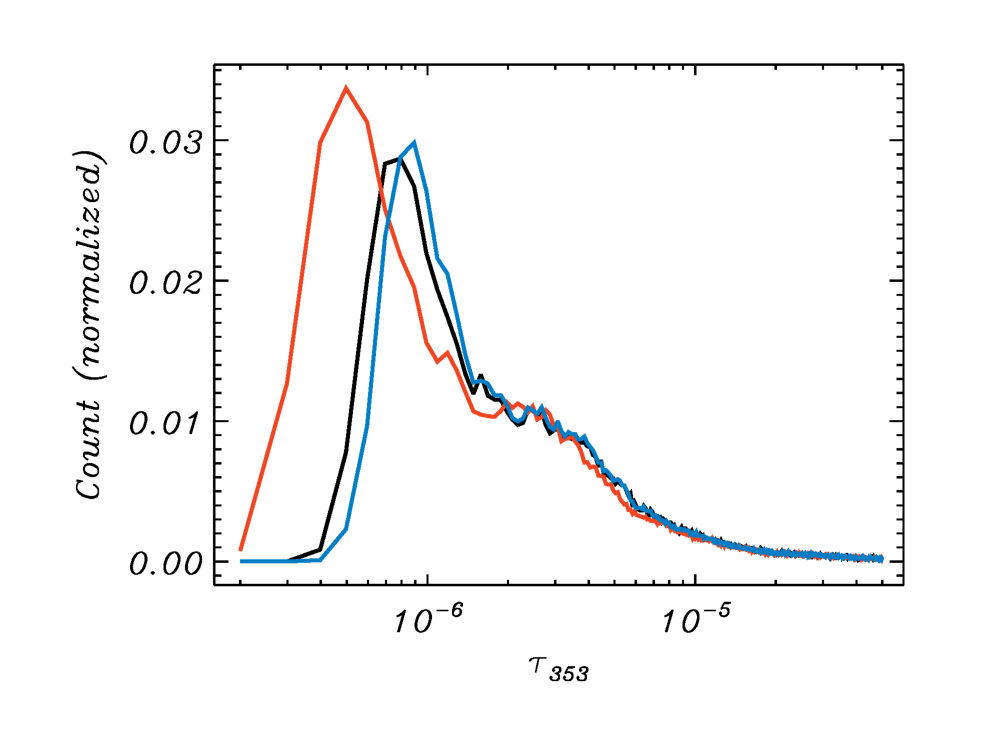 Figure 18