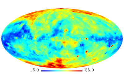 Figure 25