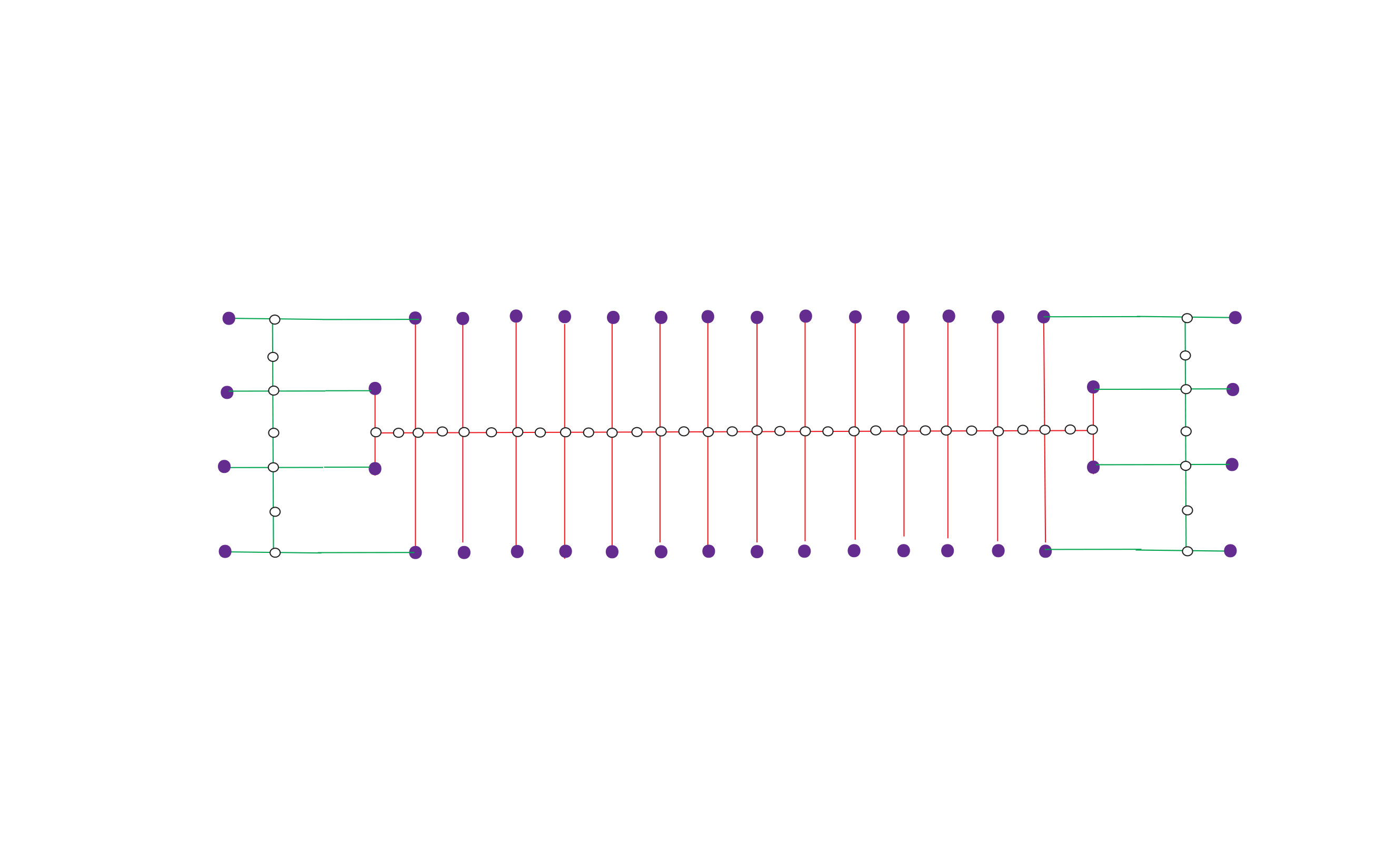 Figure 20