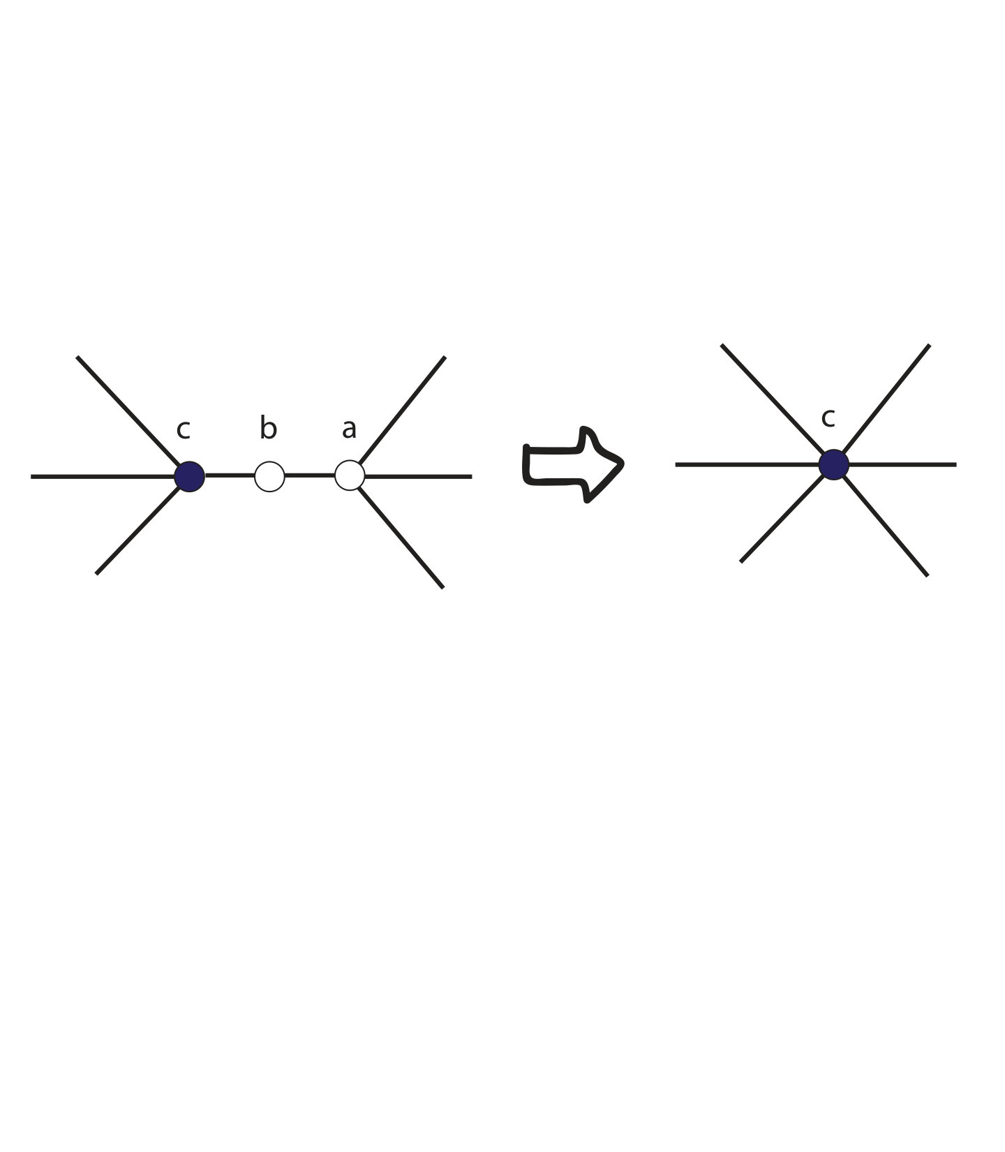 Figure 21