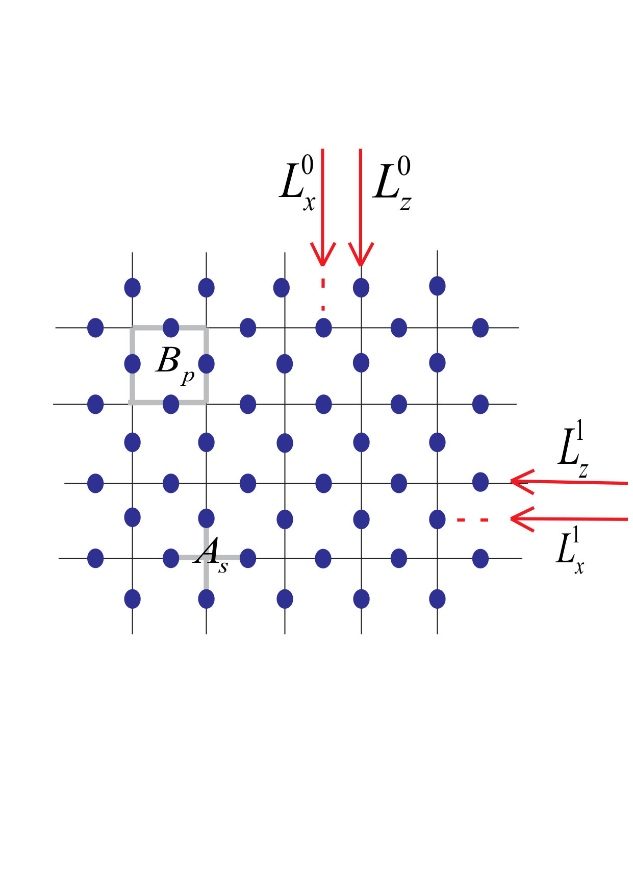 Figure 24