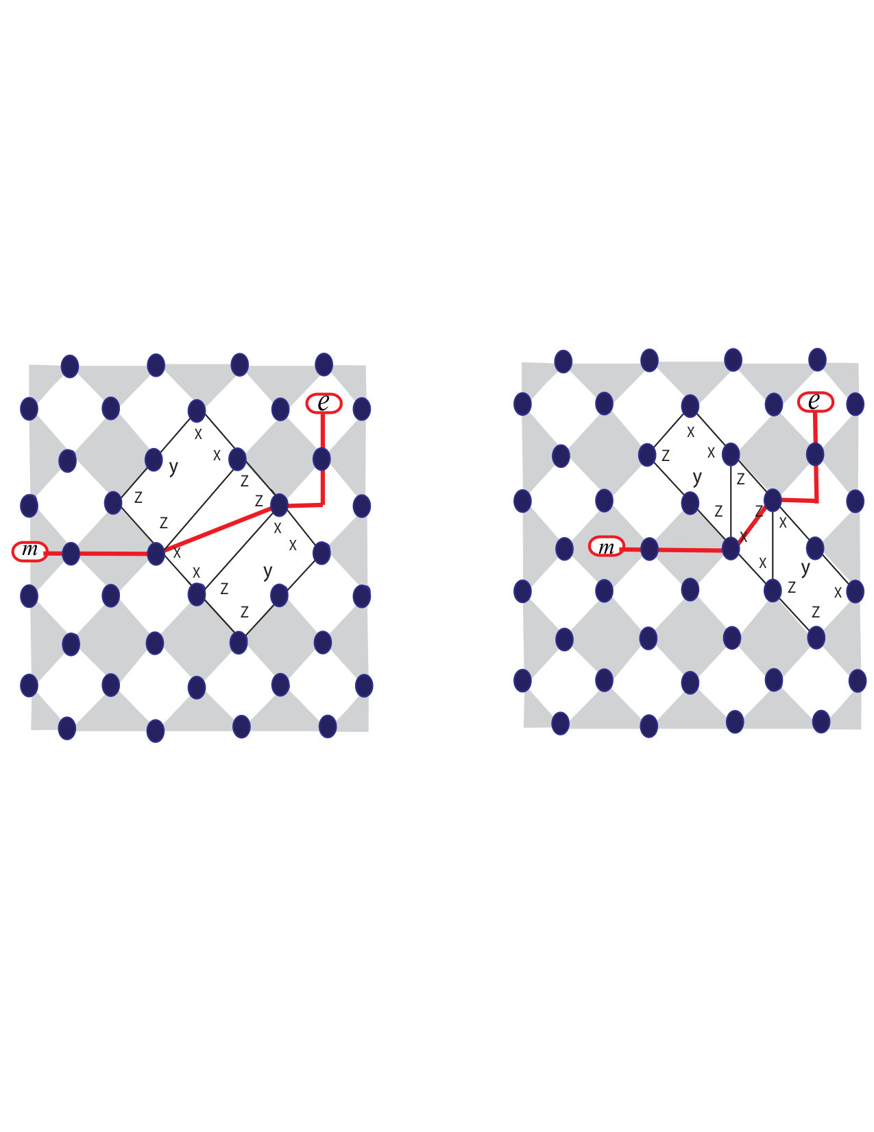 Figure 25