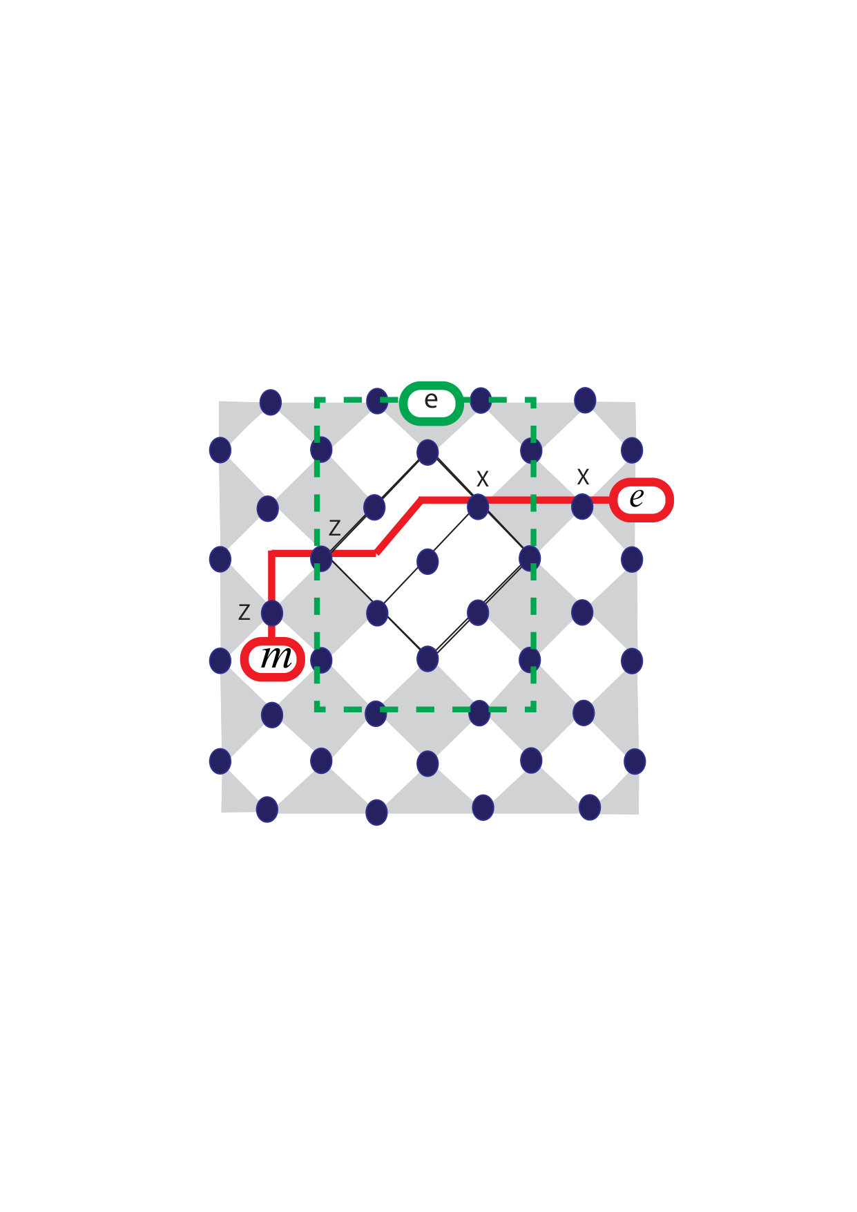 Figure 26