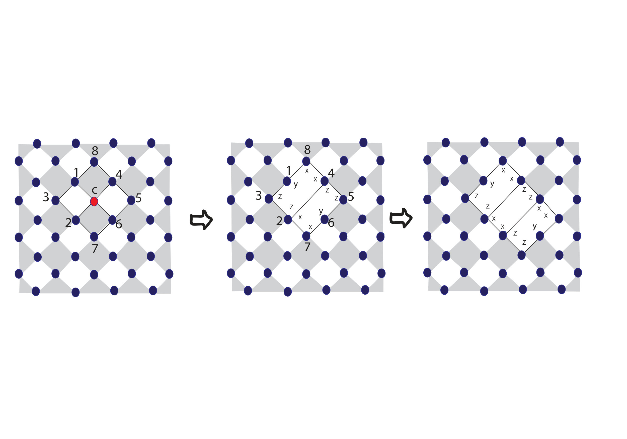 Figure 27