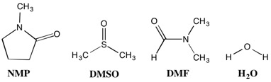Figure 22