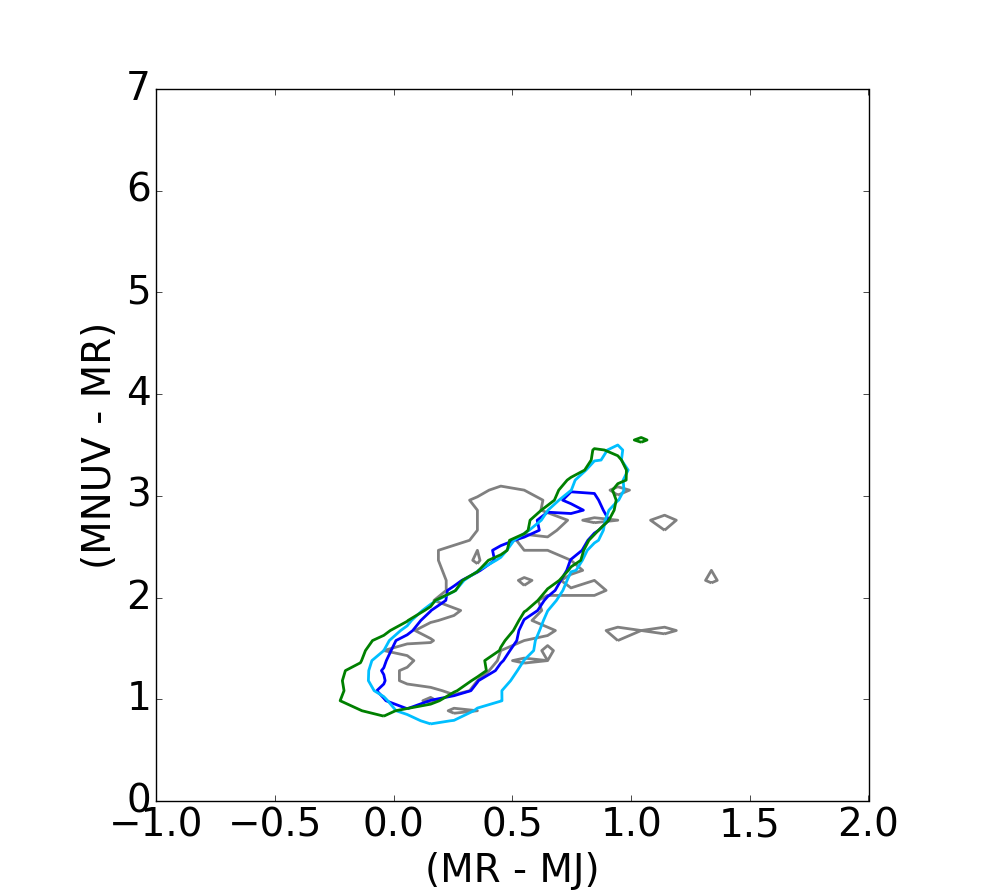 Figure 15