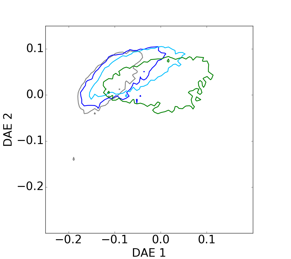 Figure 17