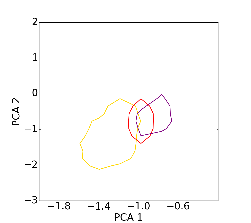 Figure 40