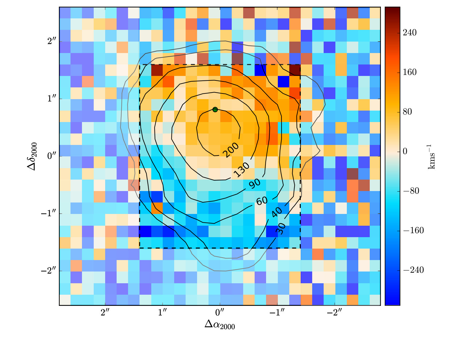 Figure 25