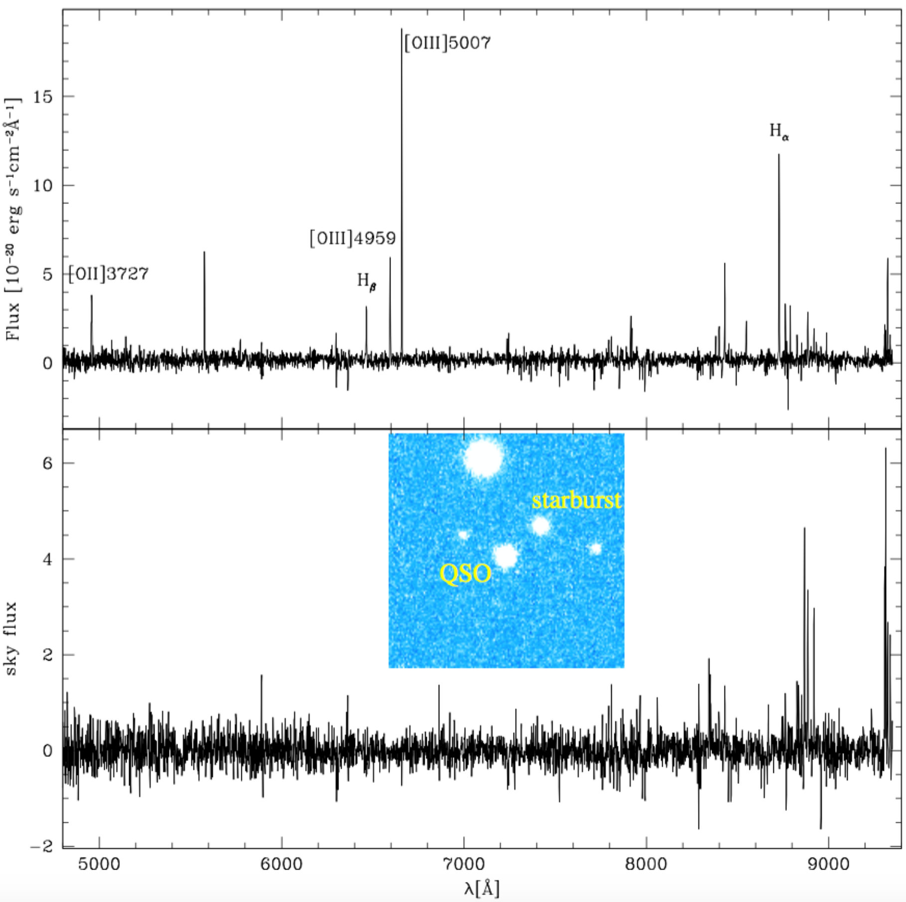 Figure 26