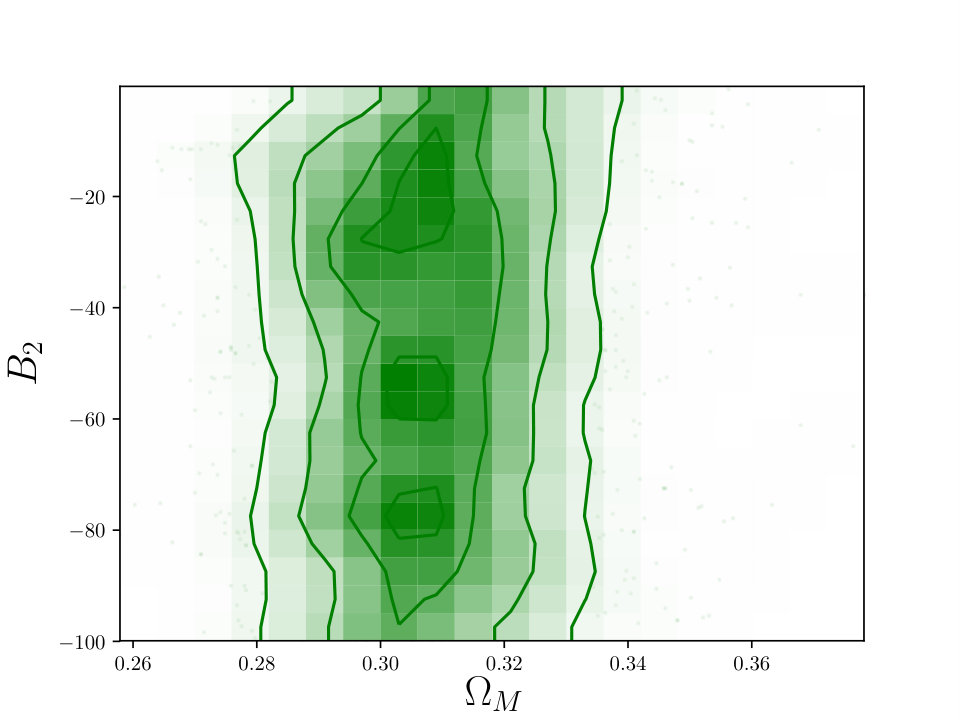 Figure 13