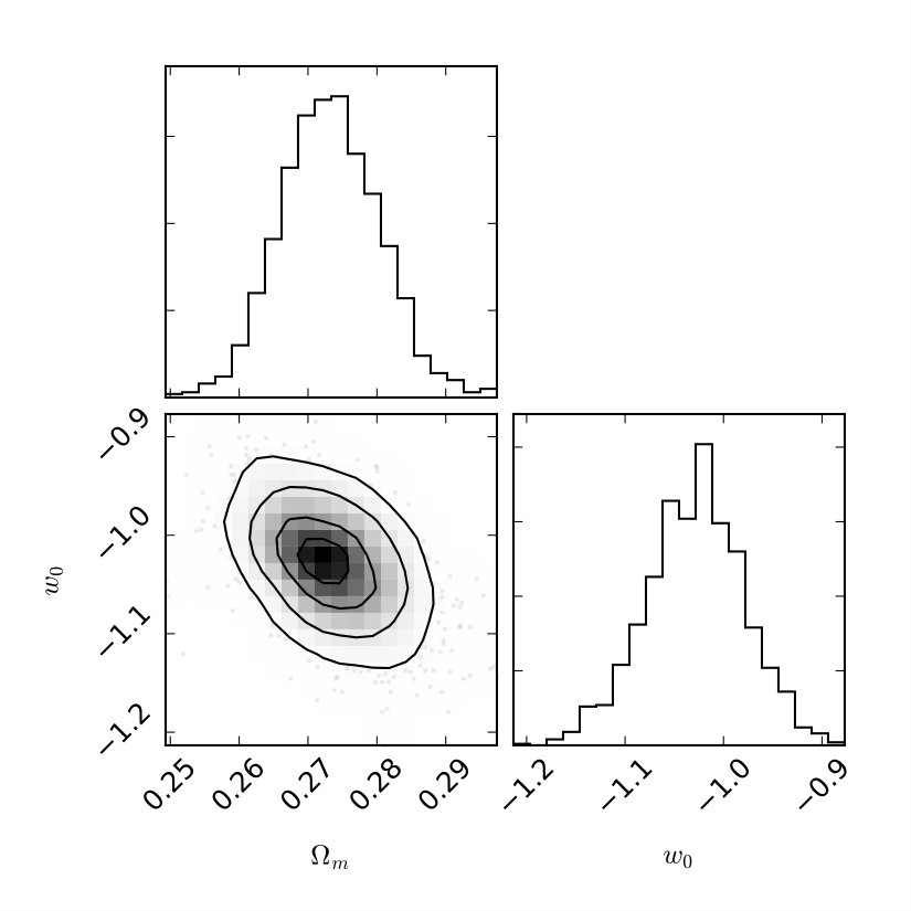 Figure 16
