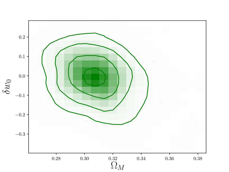 Figure 17