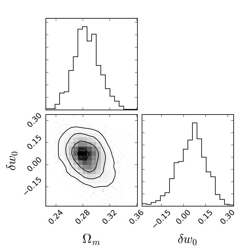 Figure 18