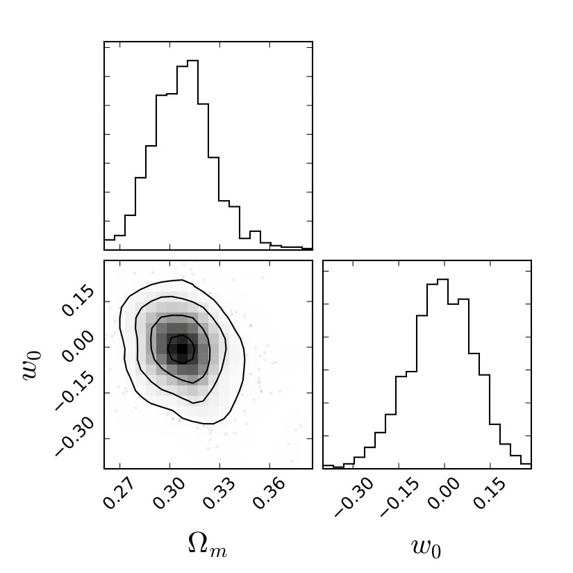 Figure 23