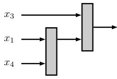 Figure 20
