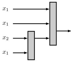 Figure 26