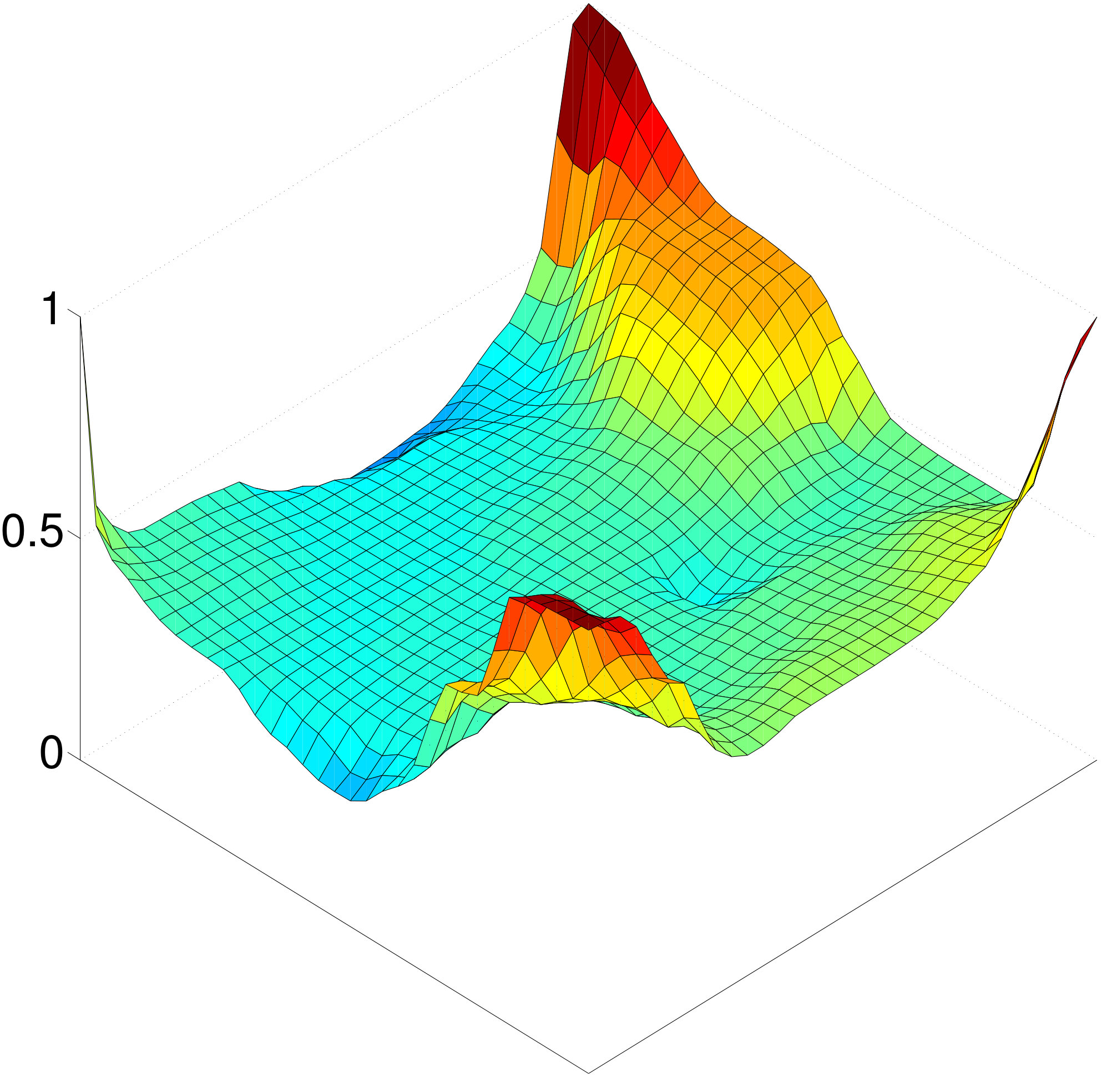 Figure 12