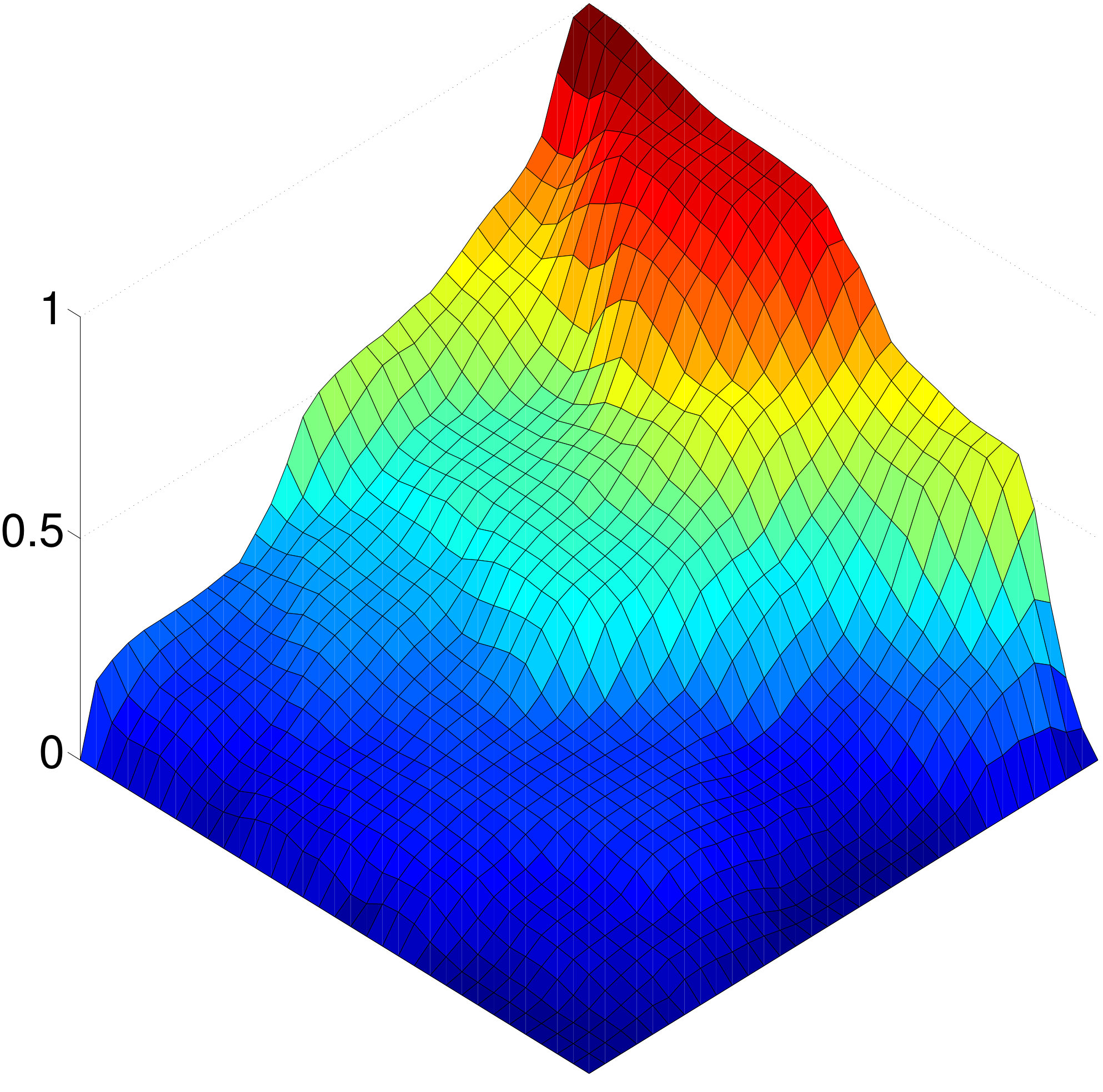 Figure 23