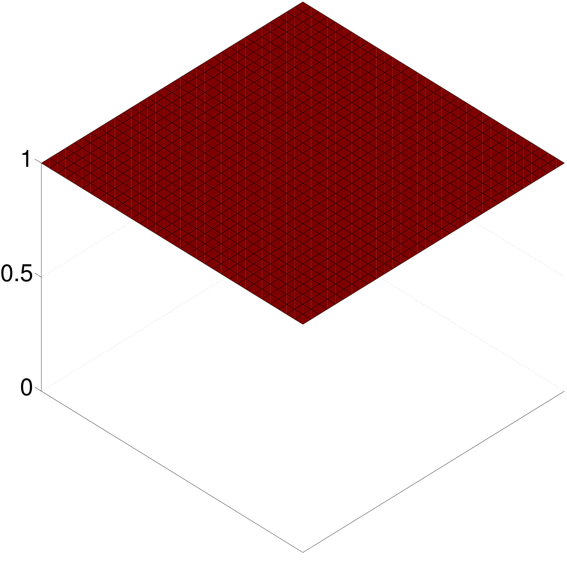 Figure 34