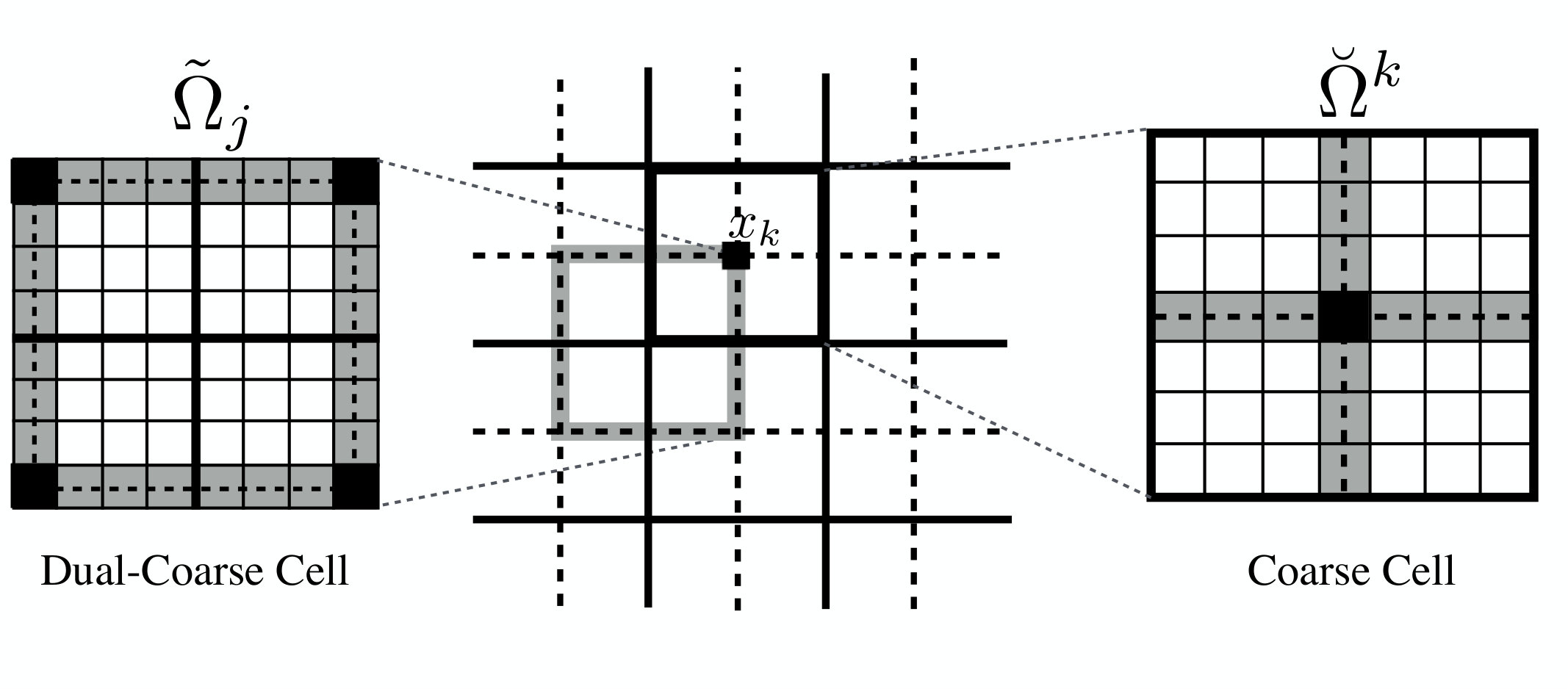 Figure 40