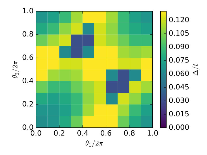 Figure 13
