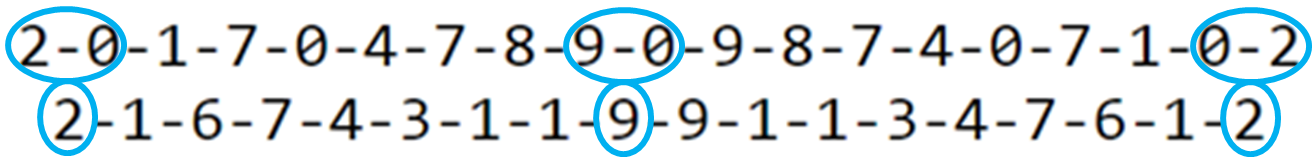 Figure 7