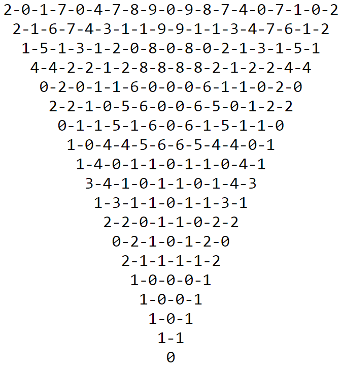 Figure 8