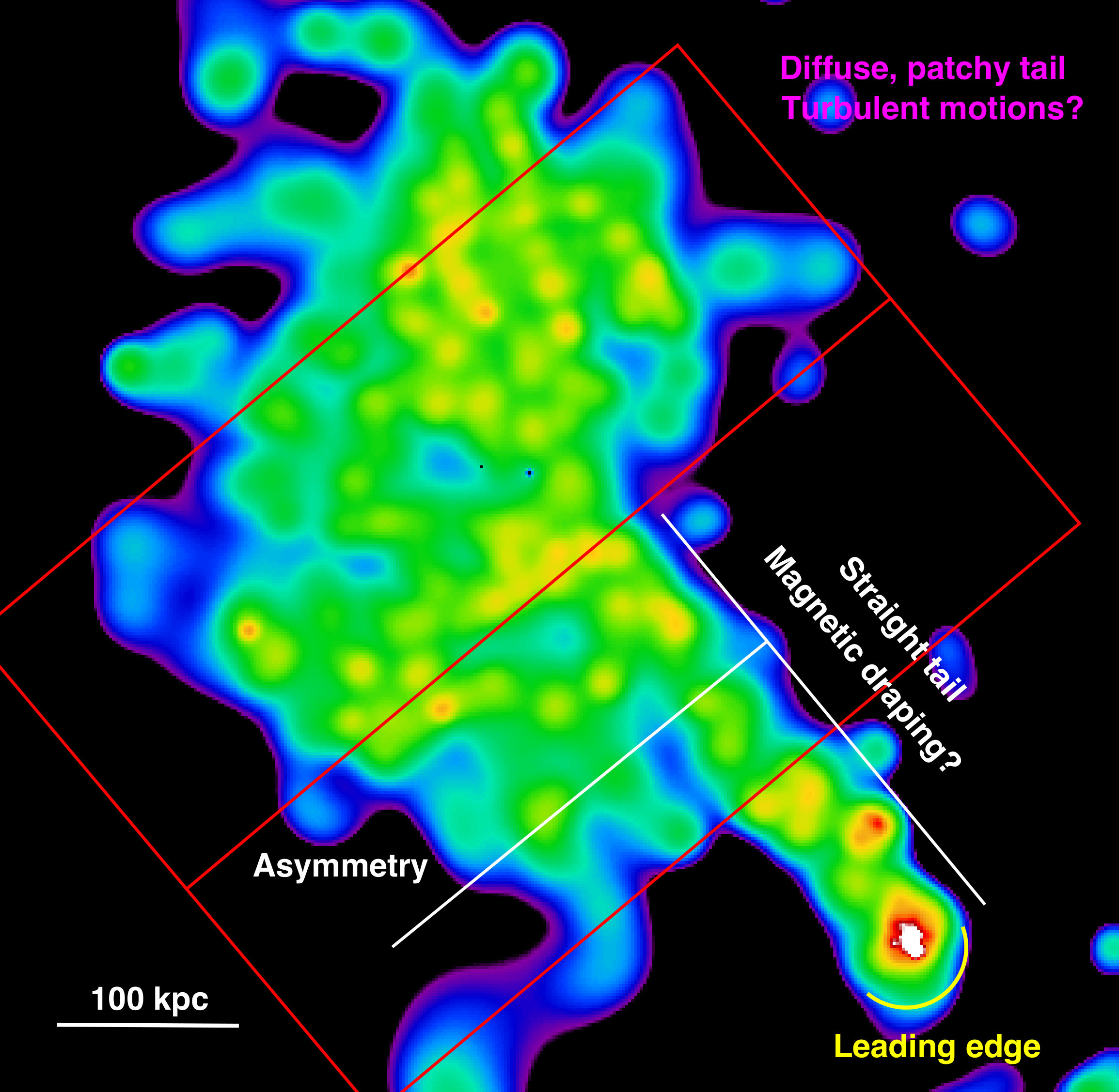 Figure 11