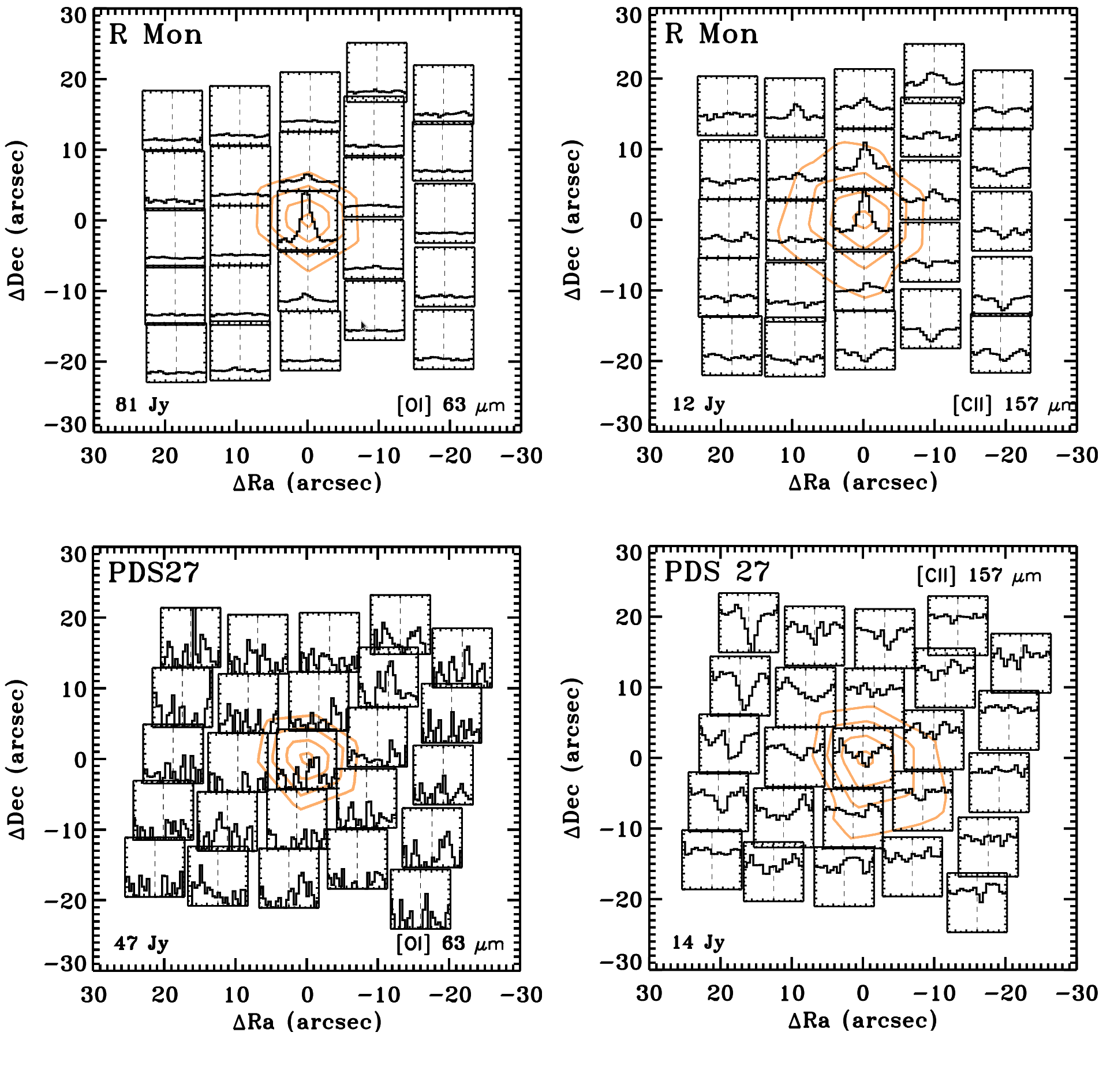 Figure 13
